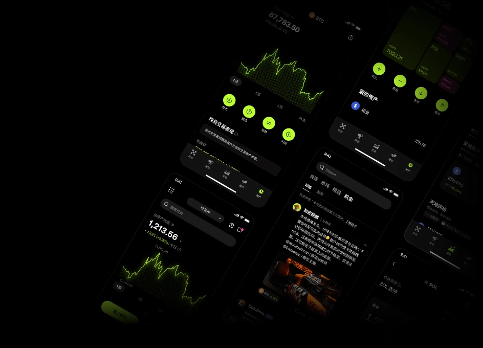 ouyi平台功能概览